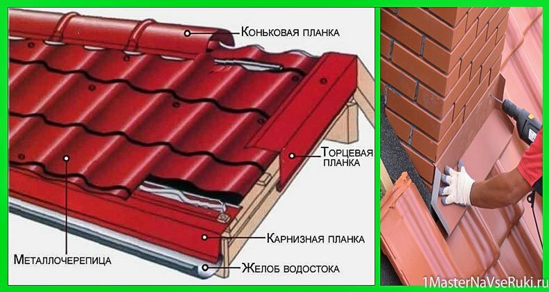 Монтаж кровли из металлочерепицы Монтаж кровли из металлочерепицы
