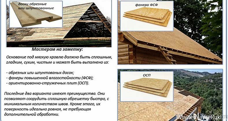 Как покрыть крышу ондулином Как покрыть крышу ондулином